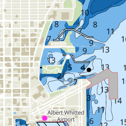 BIG Charting preview